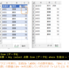 SQLでExcelの集計を簡単・楽しく - ANY述語