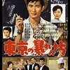 『東京の暴れん坊』（1960・日活）