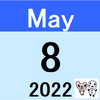国際株式ファンドの週次検証(5/6(金)時点)