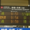 JR大阪環状線　寺田町駅