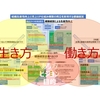 「感謝と貢献」稽古第３４０日