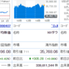 日経上げてるけど。。。あと指値オペってどうなるのかな。。。