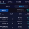 金の費い方