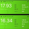 夏の暑さって半端ないね北海道旅 7日目