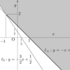 2008年(平成20年)東京大学前期-数学(理科)[1]