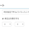 日々のツイート時刻を指定できるようにしました