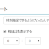 日々のツイート時刻を指定できるようにしました