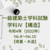 <有料記事>一級建築士試験 構造Ⅳ【令和4年（2022年）No.8～No.10】【荷重・木造】