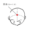 自律神経の乱れについて