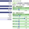 2023年08月10日（木）投資状況