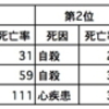 心理学を学んでいる大学院生には必見： 日本社会心理学会 春の方法論セミナー「あなたの実験結果、再現できますか？」