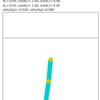8.1：OpenAI Gym：Classic Control【ゼロつく4のノート】