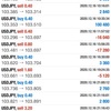 ビットコイン↑↑ 2020/12/16 新型EA運用実績