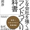 PDCA日記 / Diary Vol. 915「ブランドは自己表現のためにある？」/ "Is the brand for self-expression?"