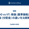 VOO vs VT: 株価 (基準価格) と配当 (分配金) の違いを比較解説