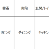 プラン修正１ ー LDKと書斎