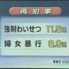 NHKよお前もか