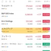 エヌビディアの空売り残があるならもっと・・・2024年2月24日