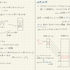 Linux Day8：メモリの割り当て