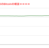 ■途中経過_2■BitCoinアービトラージ取引シュミレーション結果（2023年2月26日）