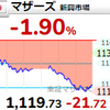 【6/4】相場雑感　弱い銘柄群がさらに叩かれる