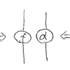 自然変換の計算法 DOTN二号