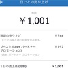 UberEATS オススメ＼(^^)／