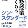 「1つ分」の数，いくつ分の数