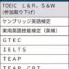 大学共通テスト 制度設計甘く