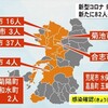 熊本県　新たに８２人感染 ３人死亡