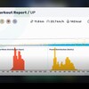 ツール#3#4/Mywhoosh リカバリー