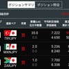トルコリラ成長記録287