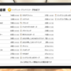 リングフィットアドベンチャー 871日目