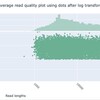 GPUを使ったNanoporeのベースコール比較