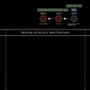 gitの使い方をGUIで理解できるgit-simを試してみた
