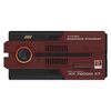 もう非力とは言わせない！AYANEO AG01 外付けグラボでノートPC/コンパクトPCを最強ゲーミング環境へ変貌させる方法