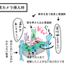 胃カメラ  飲みましたぞ