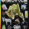 発掘！ラッキーストーンと学研の美しい図鑑「美しい鉱物」「美しい元素」【小2息子・3歳娘】