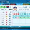 2018年　平田良介　パワプロ2020