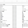 マイクラのイスクイル3版が見たい・第2報