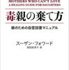 そういえば、先日母が一時意識不明になったんですが