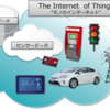 （2015年予測編：IoT）キーワードは「テレマティクス」。自動車の運転ログからあらゆるマーケティングへの活用が進む