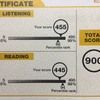 TOEIC 第246回 結果（アビメ）