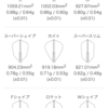 ダーツぅパーツぅパートスリぃー……( ´･ω･`)韻が……