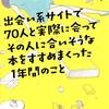 「出会い系サイトで70人と実際に会ってその人に合いそうな本をすすめまくった1年間のこと」