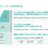 アイデミー、ニチレイの全社的デジタル人財育成で第1ステップを終了