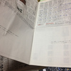 【まるで事故！？ 白紙の広告】　東京都医師会 × 読売新聞 10月20日（木）の読売新聞 夕刊