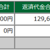 2023年01月16日(月)