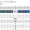 「プレステージカントリークラブ」