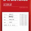 【速報】M×Kディスタンス5000m